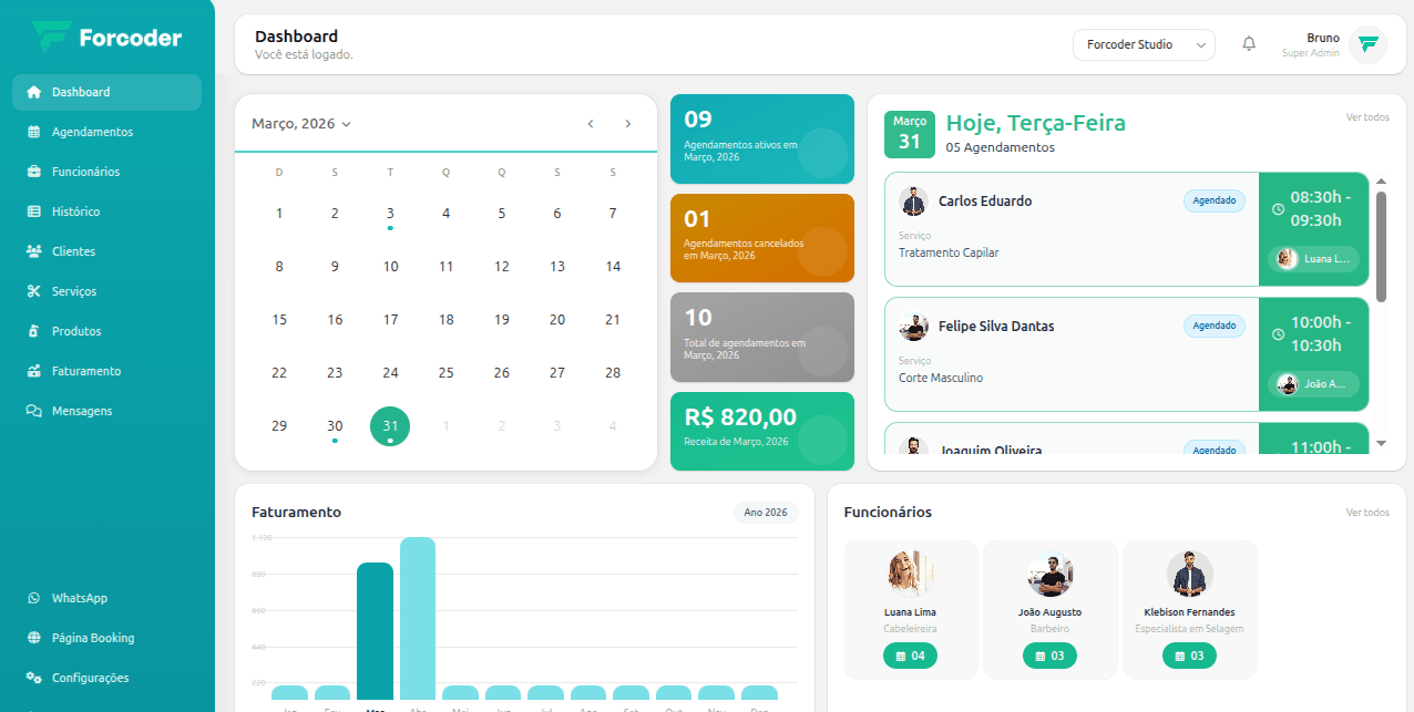 Painel do sistema de agendamento online da Forcoder