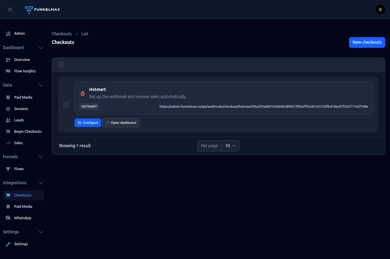 screencapture-admin-funnelmax-io-dashboard-checkouts-2026-03-25-09_53_28