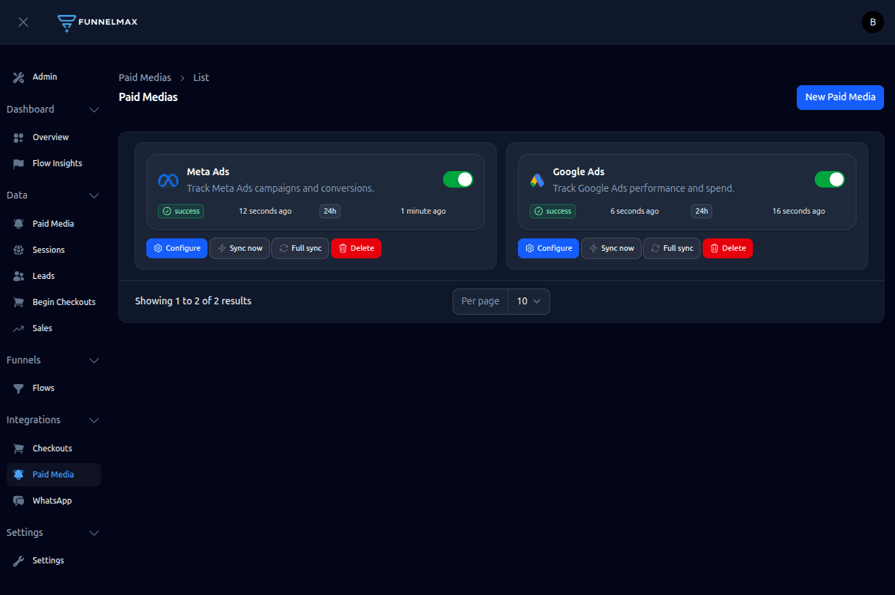 screencapture-admin-funnelmax-io-dashboard-integrations-2026-03-25-09_53_03
