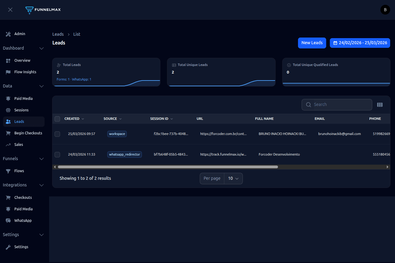 screencapture-admin-funnelmax-io-dashboard-leads-2026-03-25-09_57_08