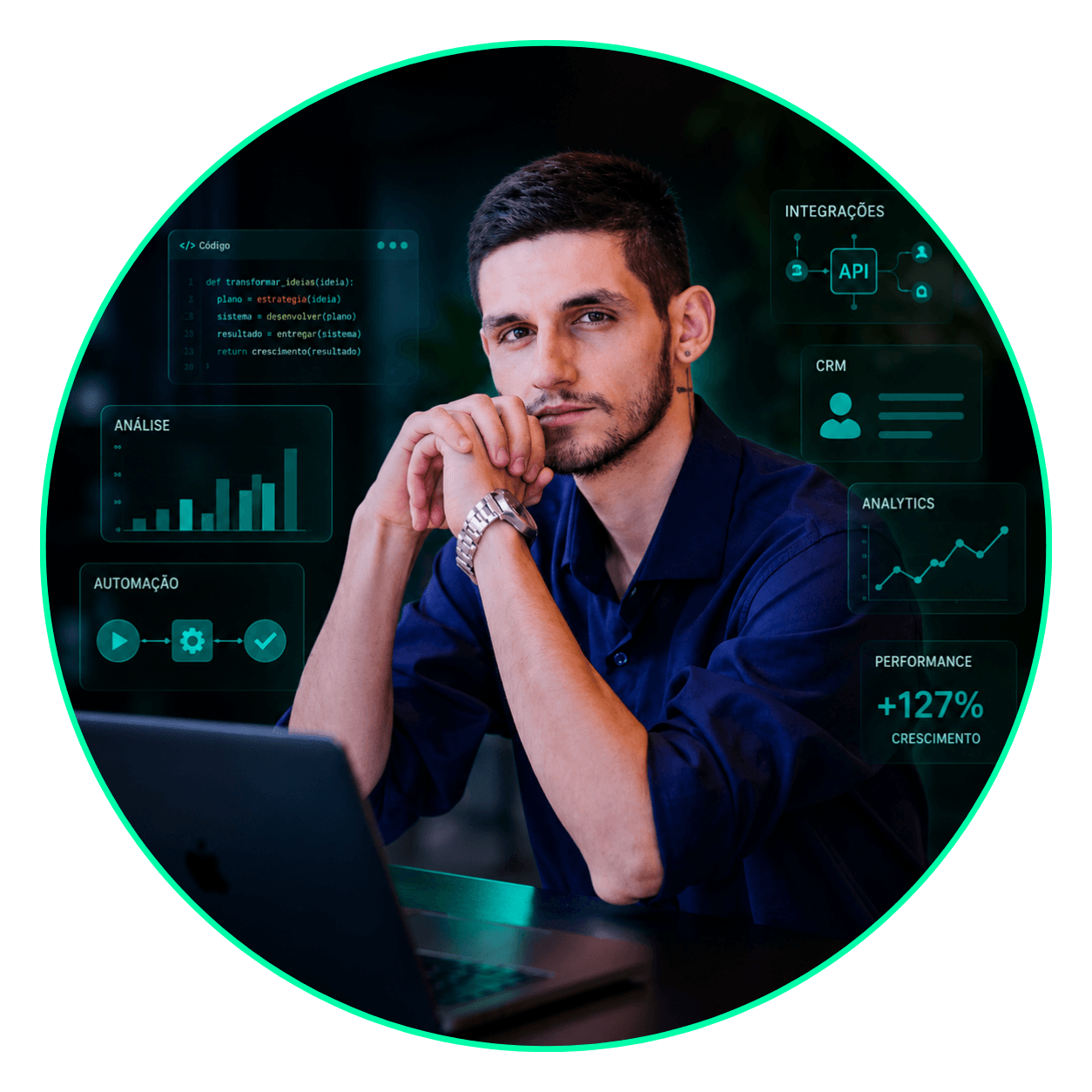 Bruno hoinacki founder forcoder